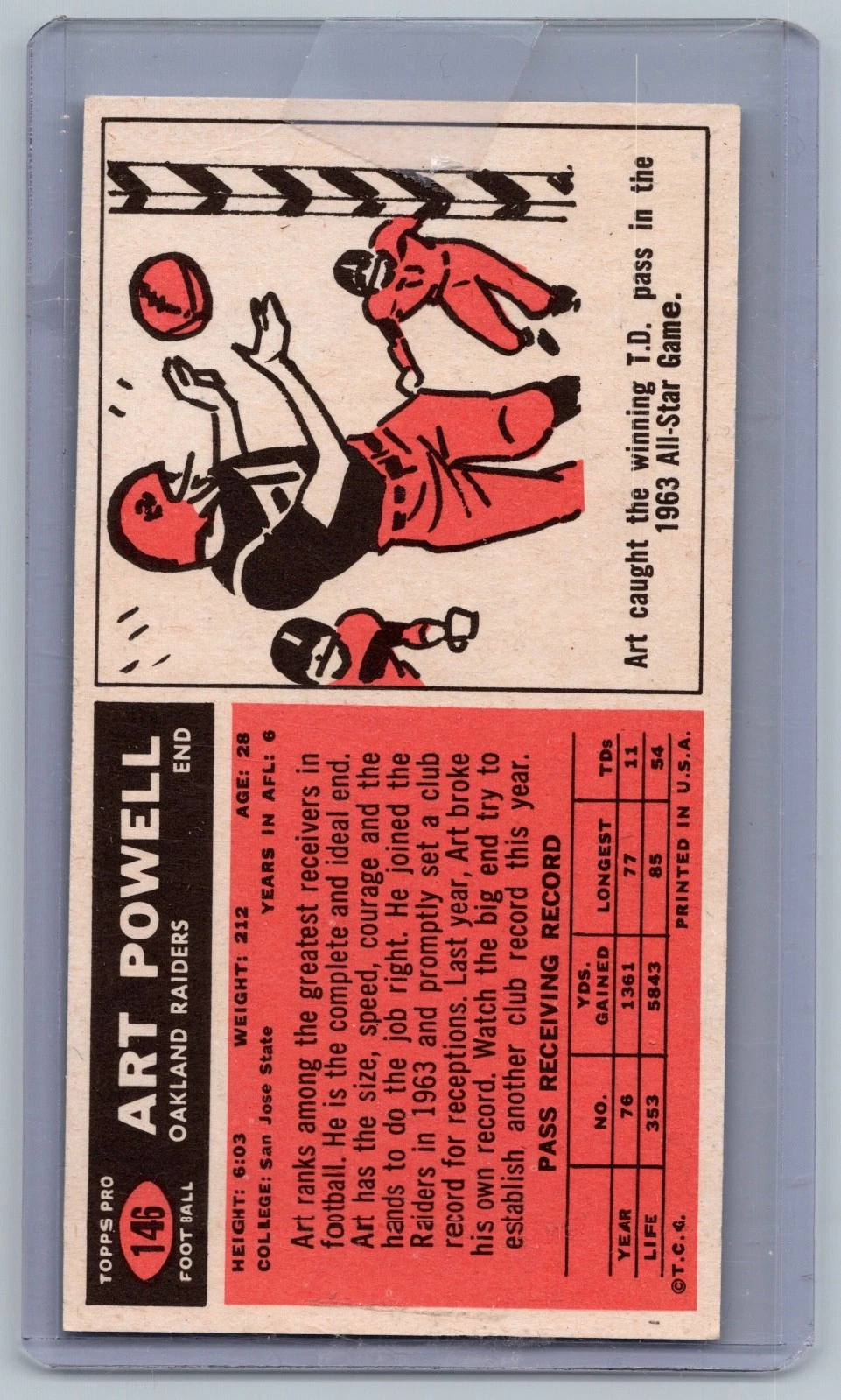 1965 Topps ART POWELL - Oakland Raiders EX-NM