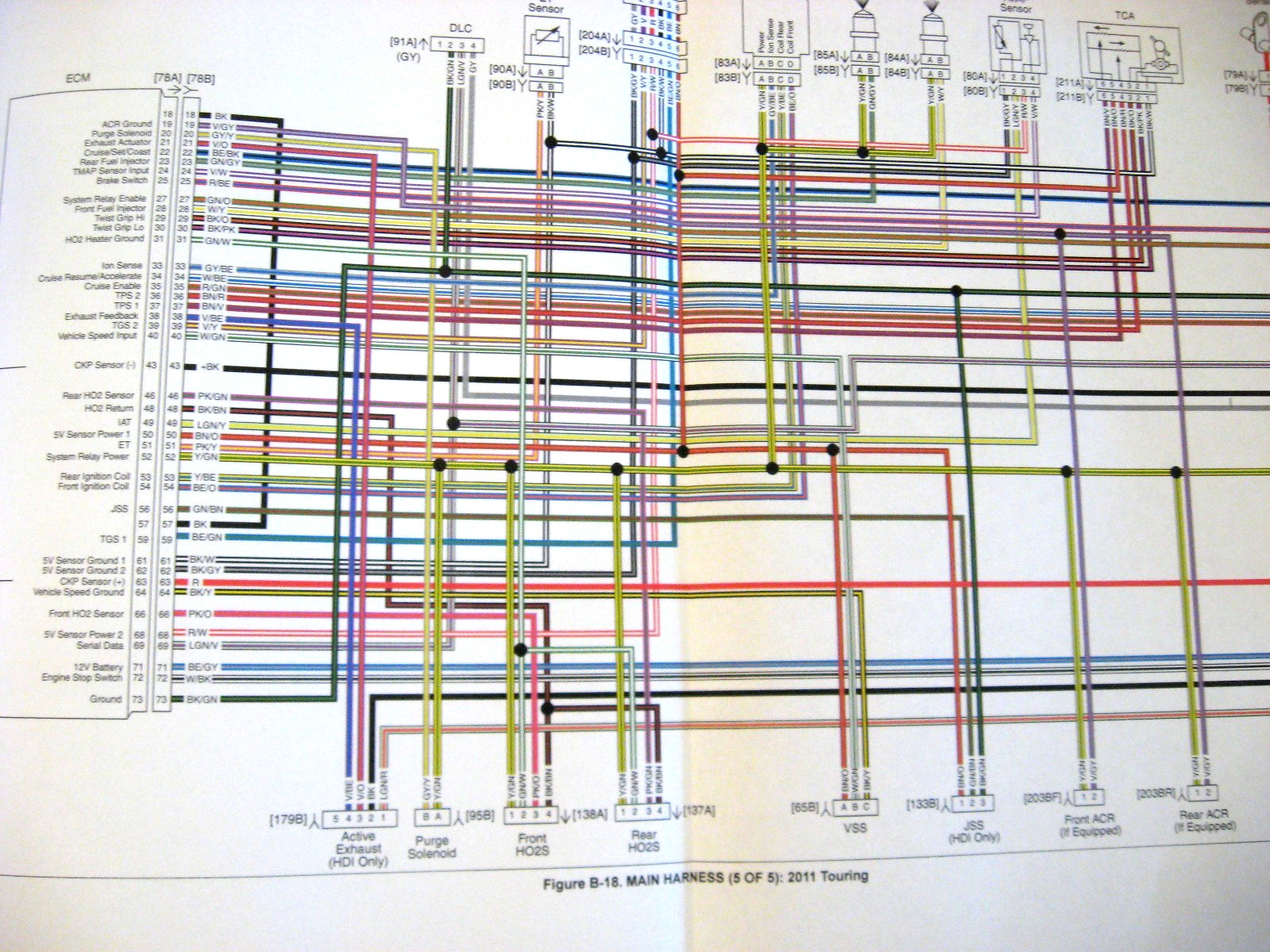 2011 Harley-Davidson TOURING SERVICE MANUAL Electra Street Glide Road King VG