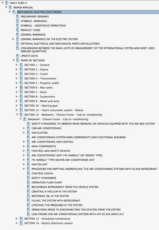 Iveco Daily Euro 4 (2006-2011) Manuel D'Atelier Sur Cd - Photo 2/4