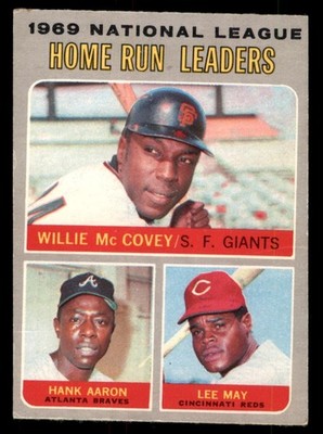 1970 O-Pee-Chee - NL Home Run Leaders #65 McCovey/Aaron GD (Creases)