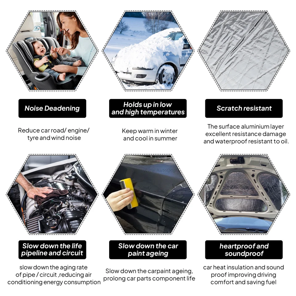 3/8" Automotive Heat Shield Insulation Mat Sound Deadener Material for Cars Foto 4 de 4