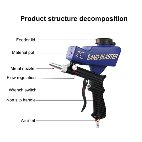 Portable Pneumatic Air Sandblasting Gun Handheld Antirust Abrasive Sand Blaster - Picture 8 of 12