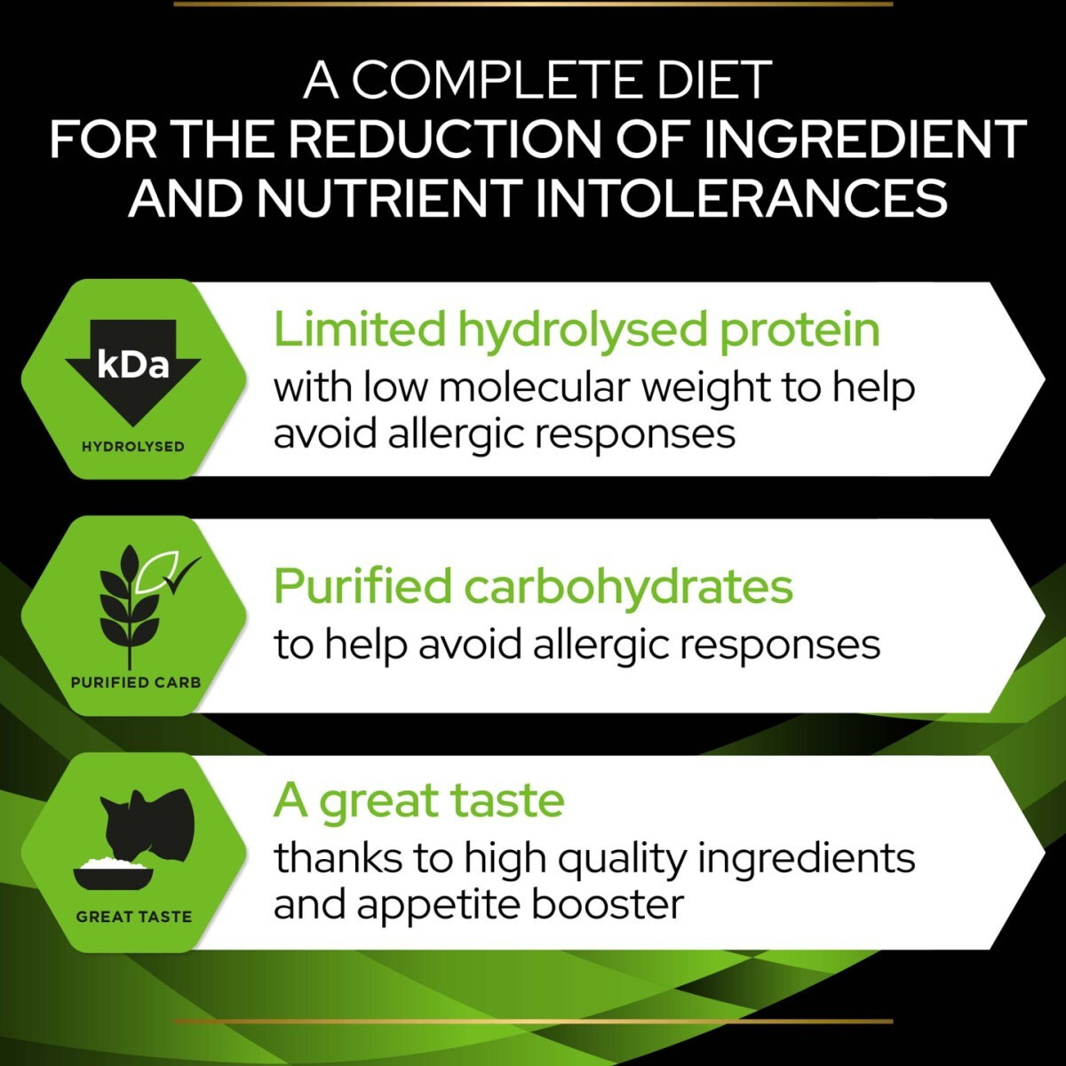 Purina Pro Plan Veterinary Diets HA St/Ox Hypoallergenic Dry Cat Food