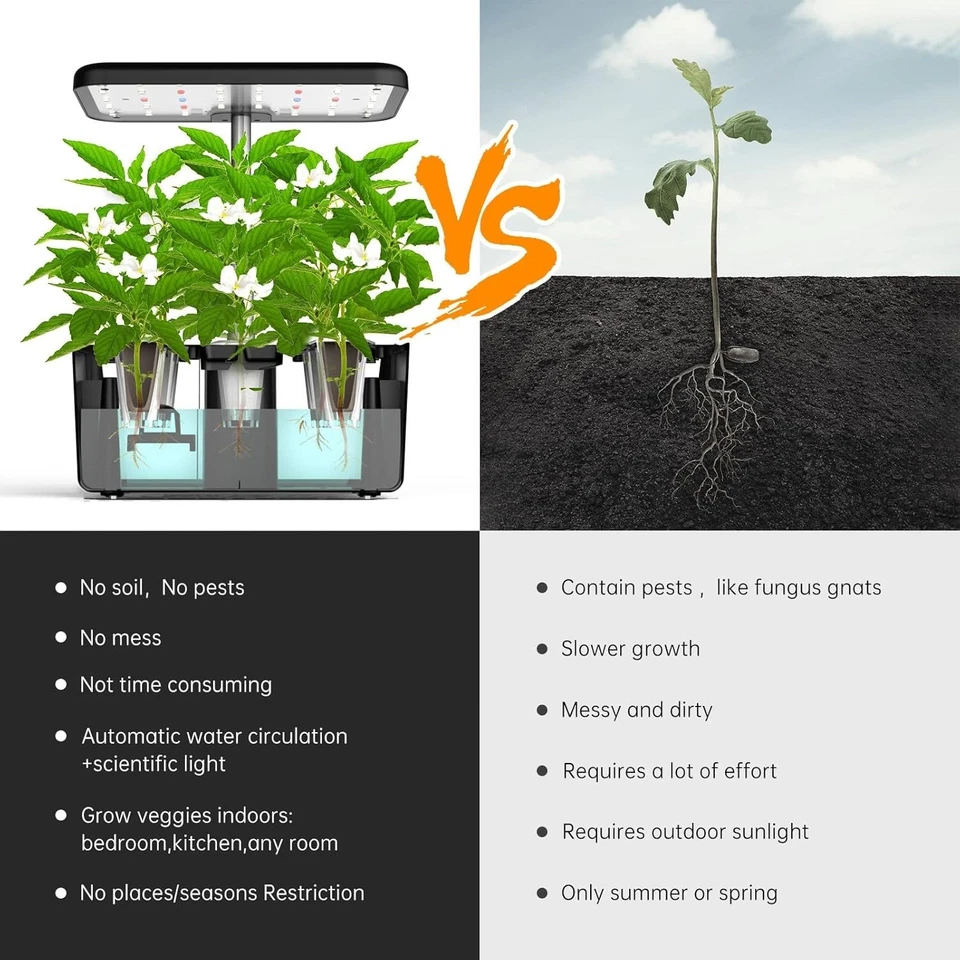 Sistema de cultivo hidropónico de jardín interior con 3 modos de luz de crecimiento LED Foto 3 de 4