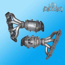 Catalyseurs Hyundai I30