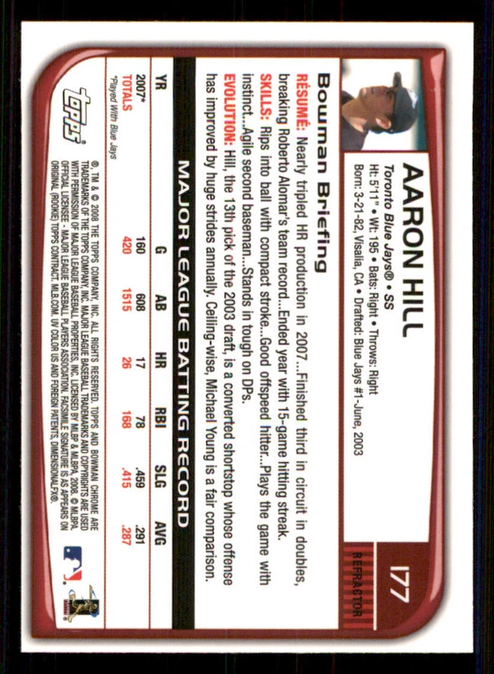2008 Bowman Chrome Refractors #177 Aaron Hill - Image 2 of 2