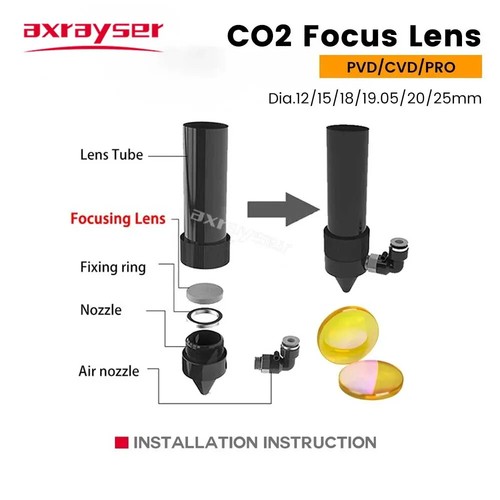 CO2 Focusing Lens USA CVD PVD ZnSe FL38.1 50.8 63.5 for Laser Cutting Machine - Picture 6 of 9