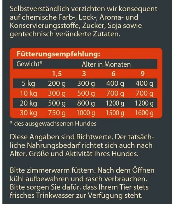 Wild Nature Hundetrockenfutter Junior Hochmoor | hoher Fleischanteil | tieris... - Bild 4 von 4