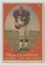 Click to enlarge Don Chandler