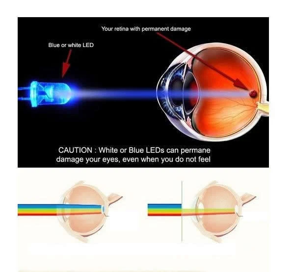 [4PCS PACK] 13" Anti Glare Blue​Ray Screen Protector For HP Spectre 13 x360-13 - Image 4 of 4