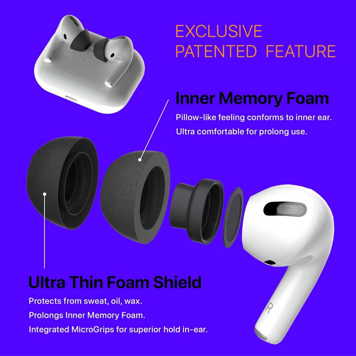 Foam Ear Airpods Usage Tips Fit Test Airpods Pro Stay In Ear Ear