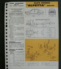 Revue technique Alfa Romeo ALFETTA