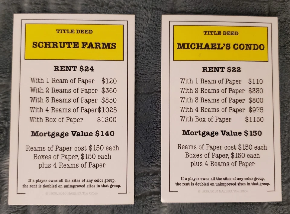 Офисная Монополия - Замена Актов на Имущество (Вы Выбираете) - БЕСПЛАТНАЯ ДОСТАВКА! - Изображение 3 из 4