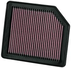 K&N Air Filter KA-1406 - High Performance Washable Air Filter For Kawasaki ZX14R / ZZR1400