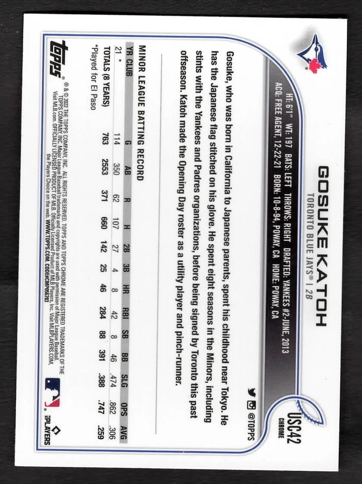 2022 Gosuke Katoh Topps Chrome Baseball Rookie RC Blue Jays USC42 - Image 2 of 2