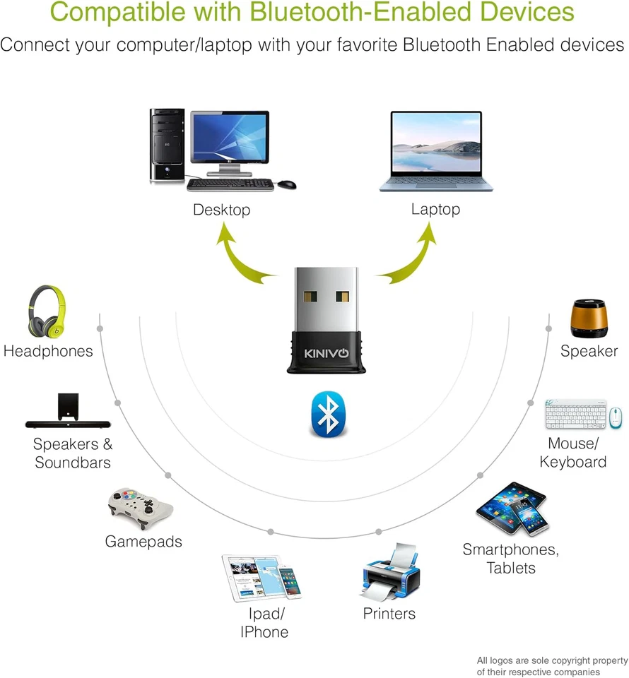 Kinivo USB Bluetooth Adapter for PC BTD400 Bluetooth 4.0 Dongle Receiver, Low - - Image 4 of 4