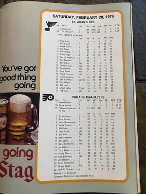 ST LOUIS BLUES PHILADELPHIA FLYERS NHL HOCKEY PROGRAM 2/28/1976
