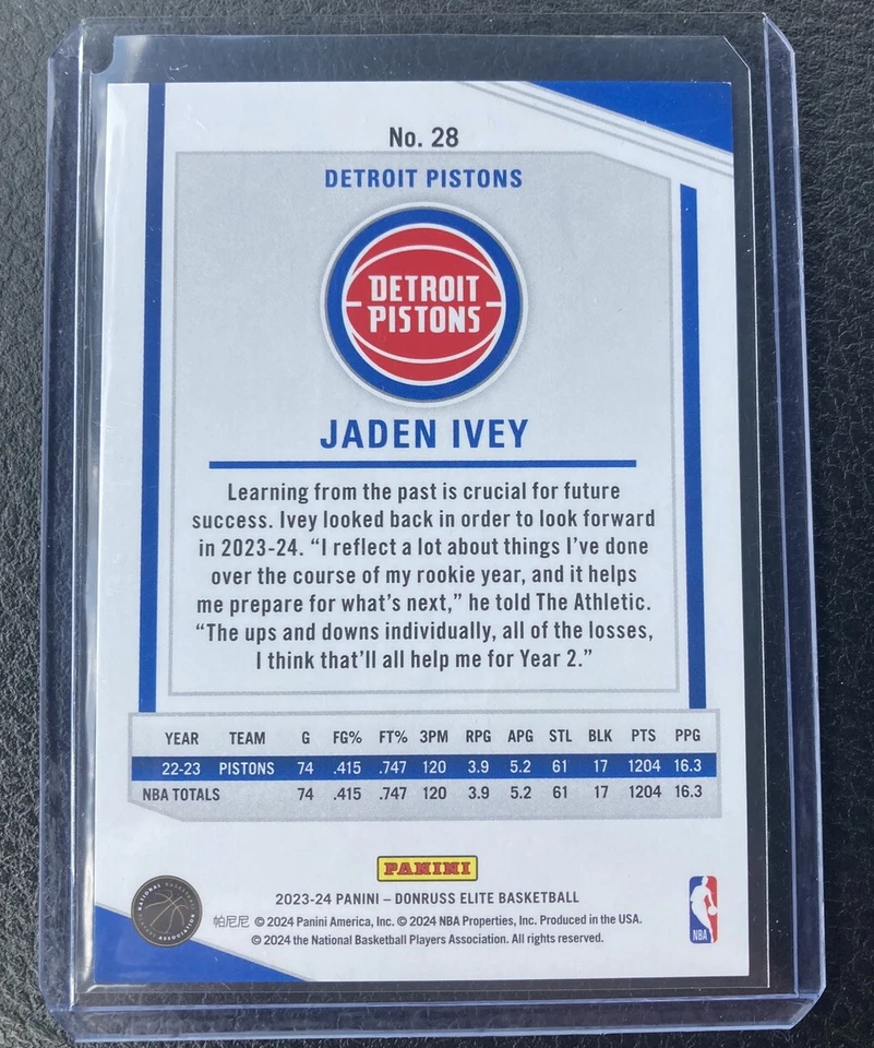 2023-24 Donruss Elite Jaden Ivey Blue Prizm 1/99 Book End Detroit Pistons #26 - Image 2 of 2