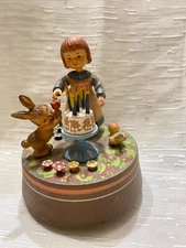 Anri Thoren Music Box Vintage Happy Birthday 5” High