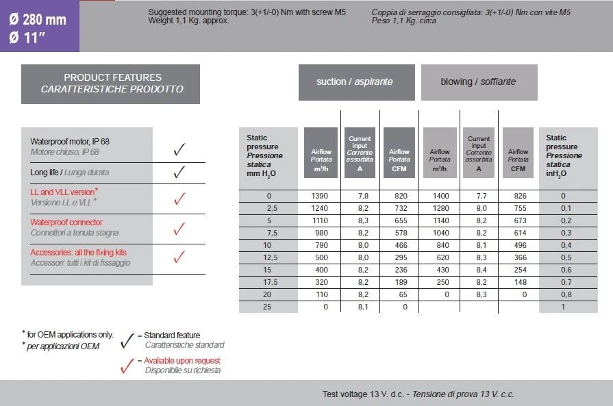 SPAL Ventilatore Aspirante Ventola Assiale VA09-AP12/C-27A, 12v Diametro 280mm - Immagine 4 di 4