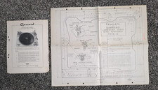 Garrard Laboratory Series Auto Turntable Type A Spec Sheet  Schematic Sheet