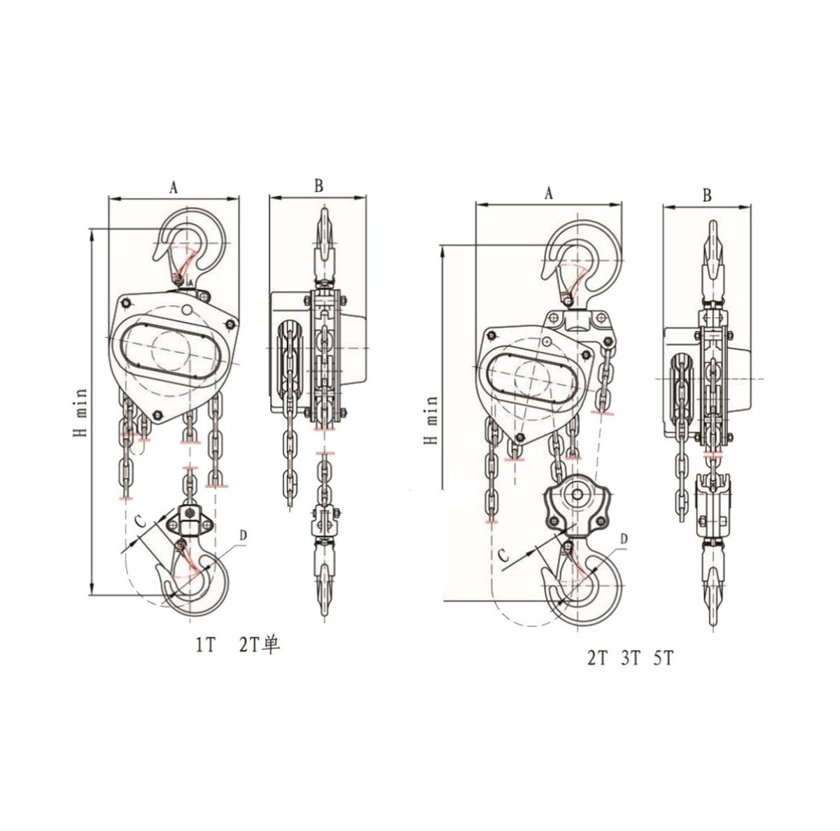 Snatch Block 25000 Lbs Blocco Strappo 6 Tonnellate - Puleggia Per Argano, Carico 25.000 Libbre, Recupero Fuoristrada Puleggia Recupero Fuoristrada - Foto 4