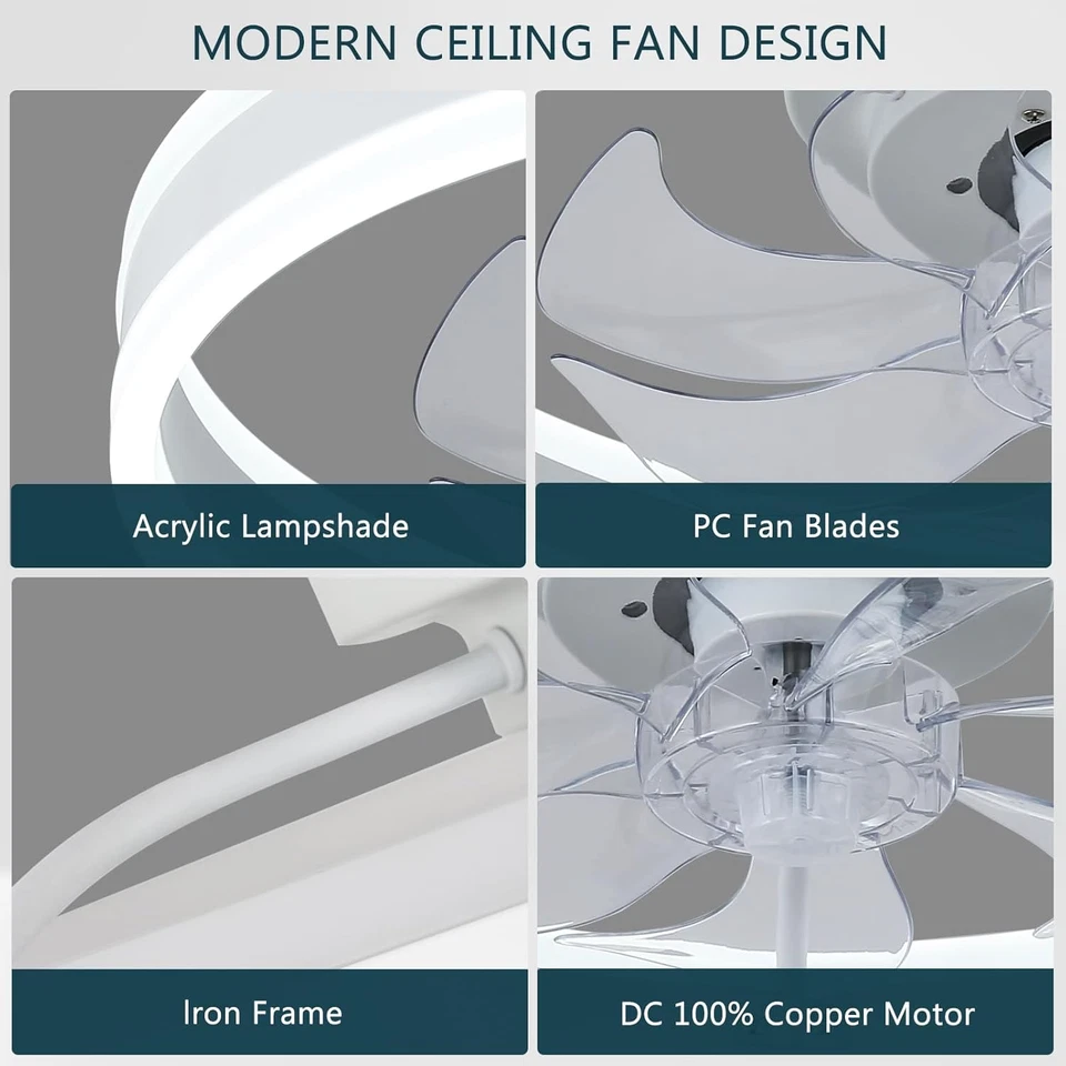20" Acrylic Low Profile Ceiling Fans with Lights and Remote, Dimmable LED Fandel - Image 4 of 4