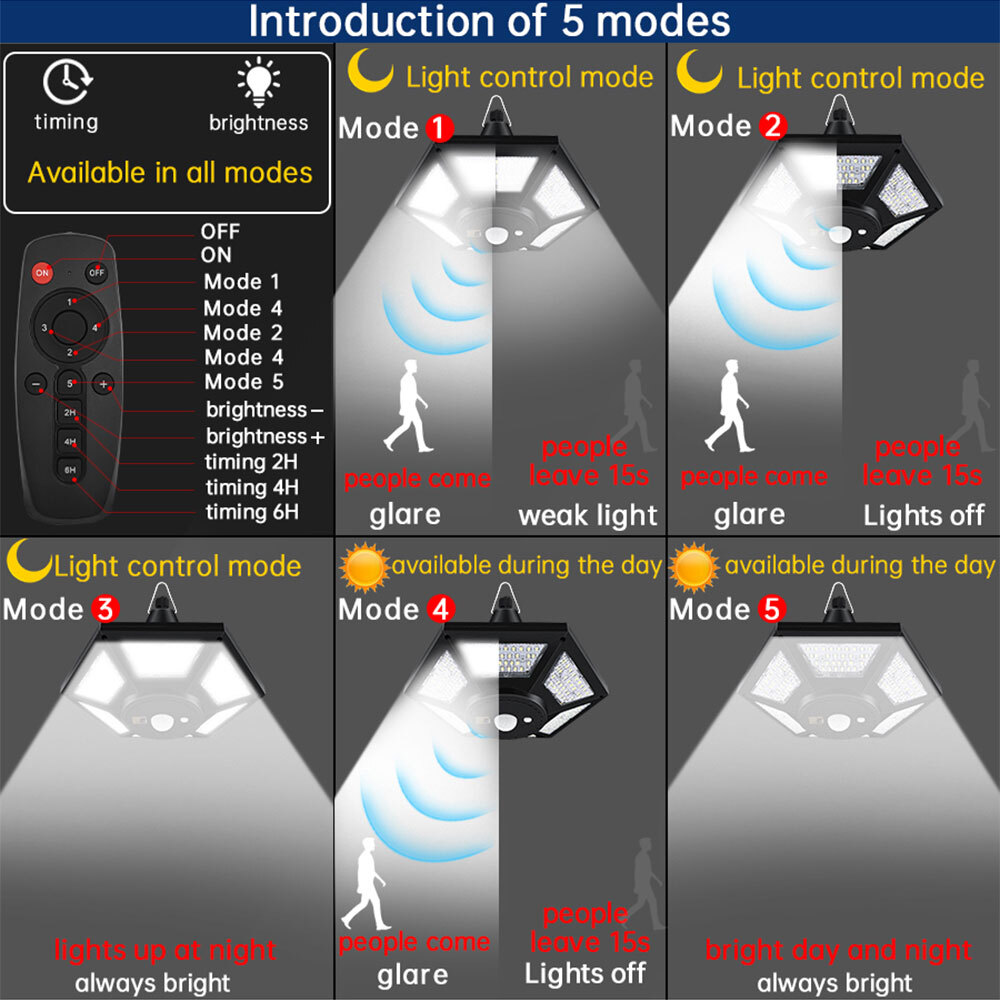 Solar Power Pendant Lights Garage Shop Lamp Indoor Outdoor Shed Barn Gazebo Yard eBay