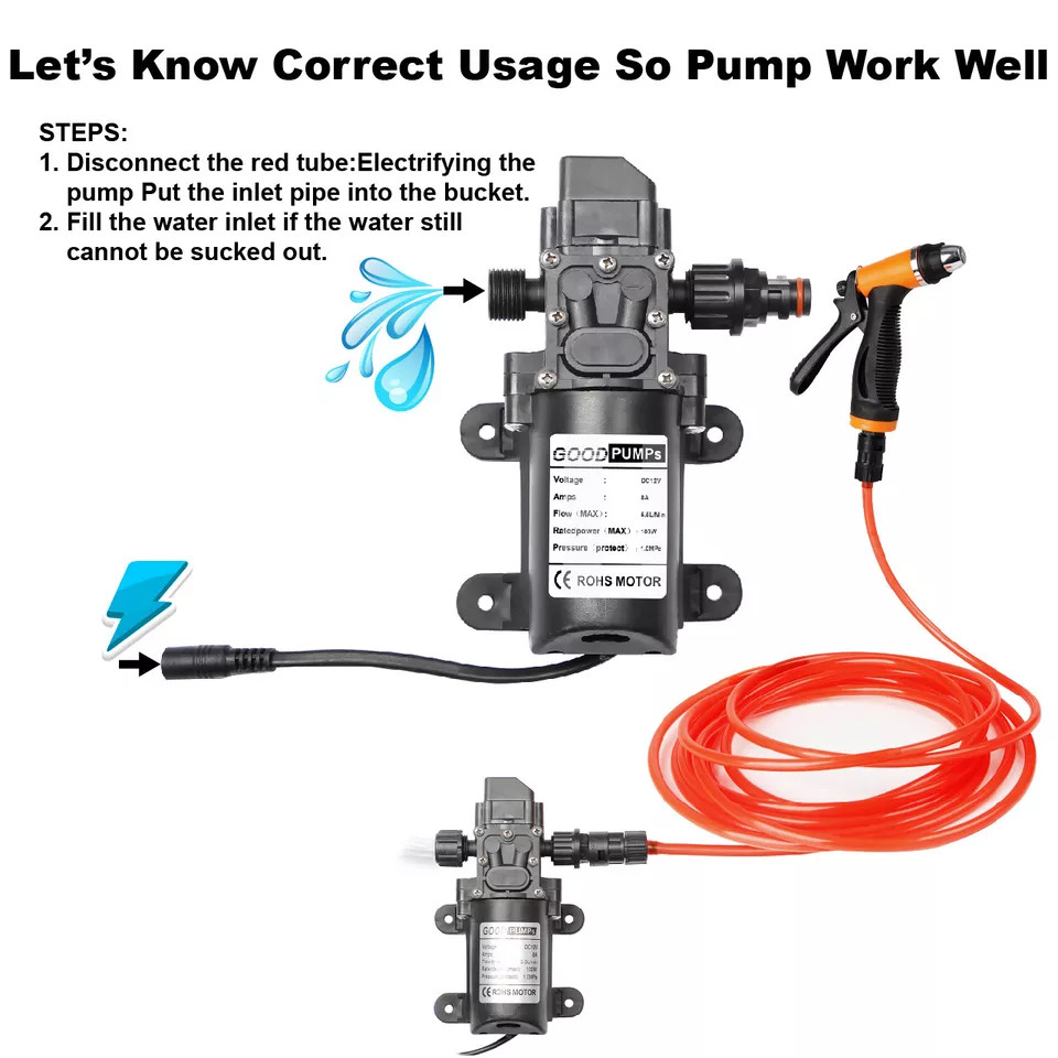 Electric 160PSI Pump Intelligent Car Wash Machine Gun 12V Washer Spray Cleaner