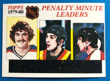 1980-81 Topps Hockey #164 Penalty Minute Ldrs. ,Mann, Williams, Holmgren EXMT+
