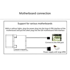 DM600 CPU Water Pump Powerful and Quiet Cooling Solution for Computers 600L/H