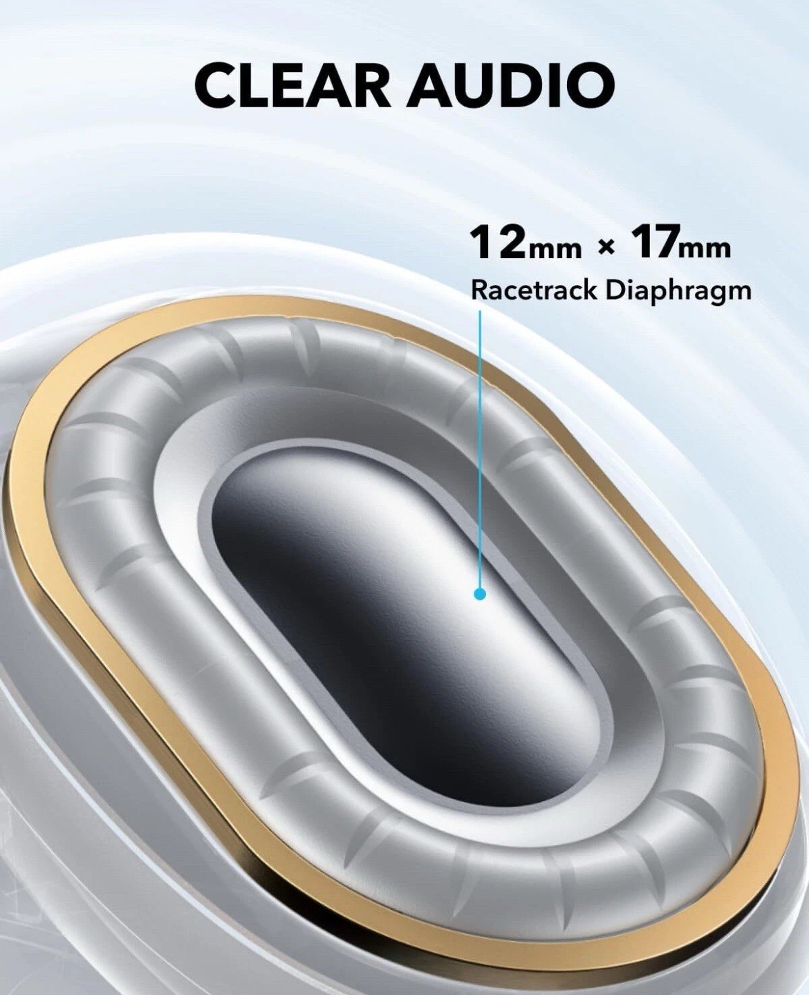 Soundcore C40i Open-Ear Earbuds Clip-On Headphones 3D Sound for Outdoor Sports