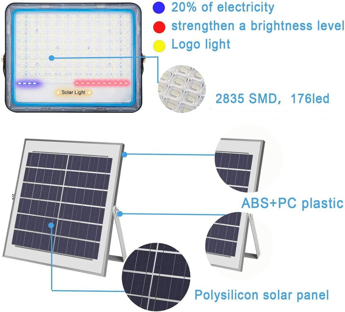 Recuperare Intermedio Scherzo Faro Solare 200w Pulisci La Stanza Esagerazione Le - Foto 7