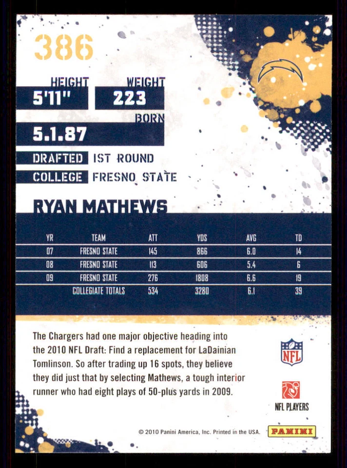 2010 Score Glossy #386 Ryan Mathews - Image 2 of 2