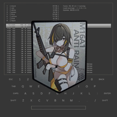 Girls Frontline Military Morale GFL AR-TEAM M16A1 Anime weeb Airsoft PVC patch