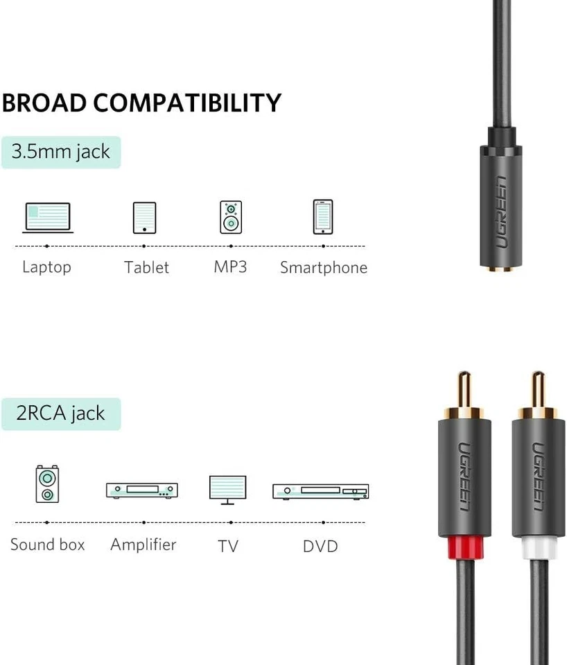1M 3.5mm Stereo Jack to 2 x RCA Cable (Twin Phono) Y Audio Aux Lead Splitter - Image 3 of 4