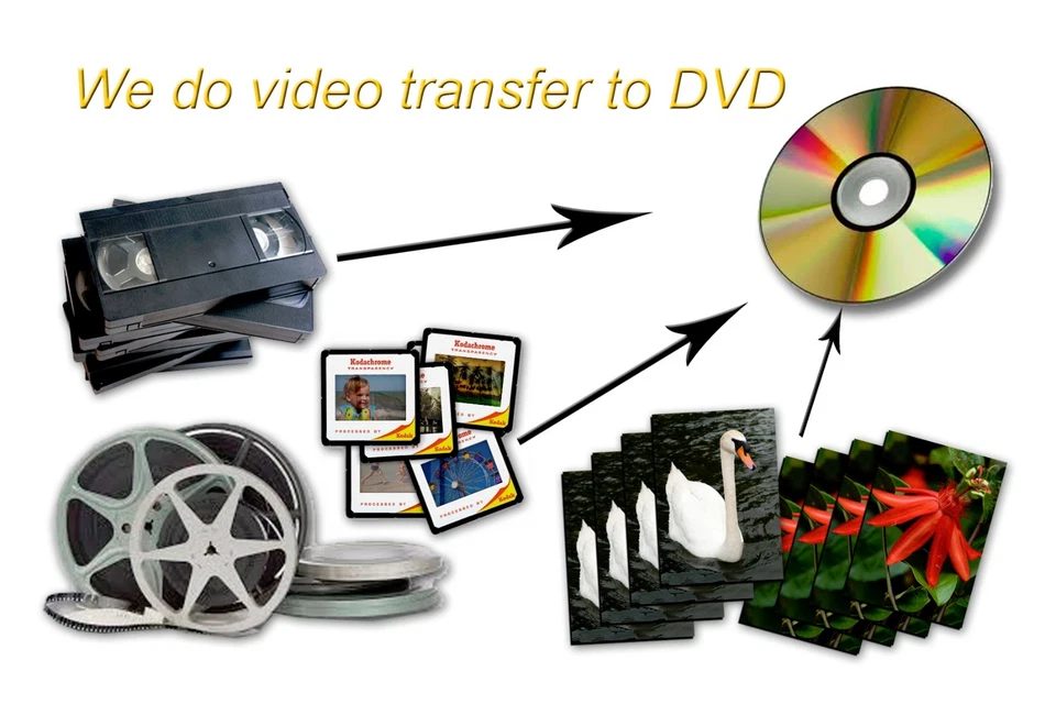 100 FT Regular 8mm, Super 8, 16mm movie film transfer to DVD or High Definition - Image 3 of 3