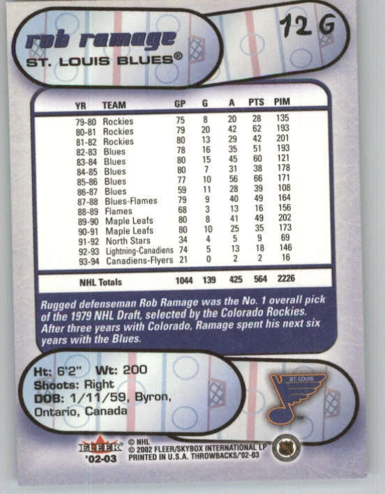 2002-03 Fleer Throwbacks Gold #12 Rob Ramage (ref 162238) - Image 2 of 2