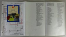 Schema elettrico VW Maggiolino 1302 & 1300 polizia/vigili del fuoco modello anno 1971