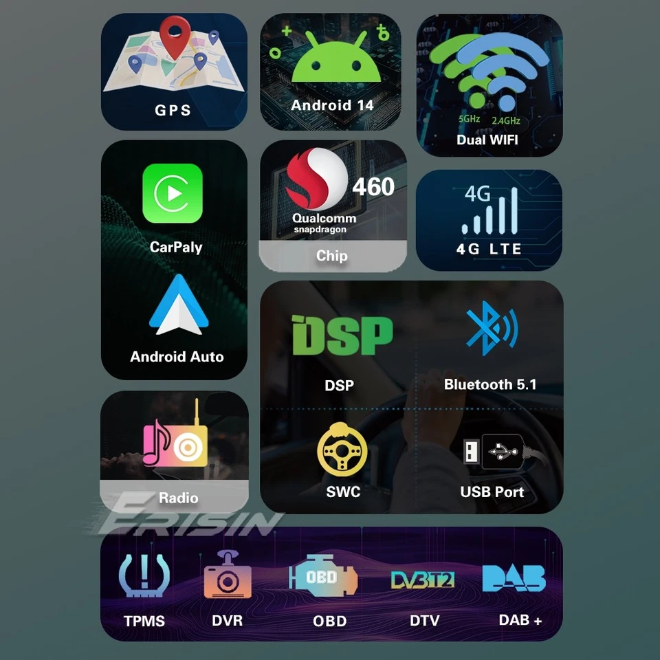 8+128GB Carplay Android 14 Autoradio Navi Opel Astra H Corsa Zafira Meriva Combo - Bild 2 von 4