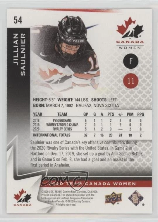 2020-21 Upper Deck Team Canada Juniors Women's WC Jillian Saulnier #54 - Image 2 of 2