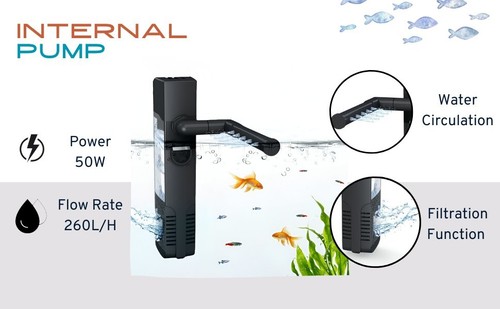 **BRAND NEW** White Fish Tank Aquarium with Stand, Heater, Filter, Led & More - Picture 7 of 10