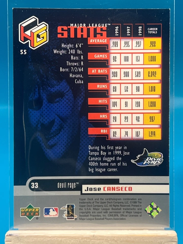1999 Upper Deck HoloGrFX - #55 Jose Canseco - Image 2 of 2
