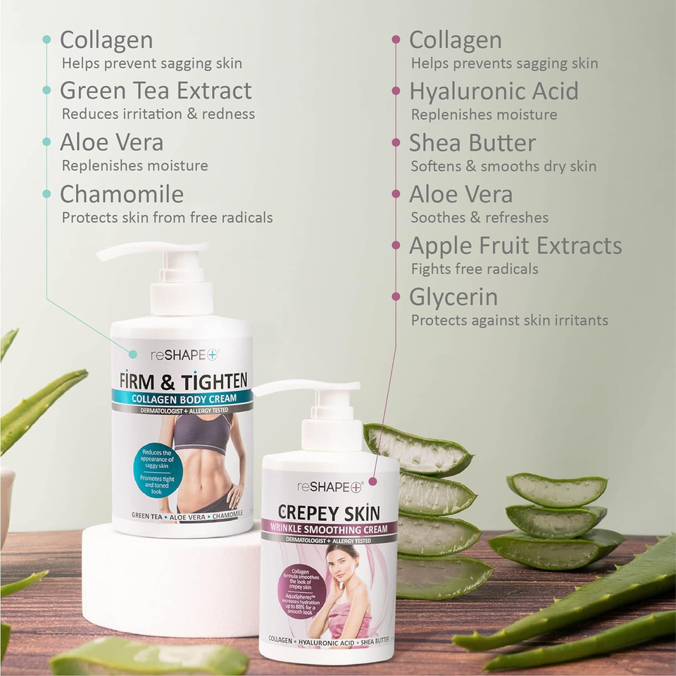 Reshape Collagen Body Cream + Crepey Skin Treatment Lotion Moisturizer