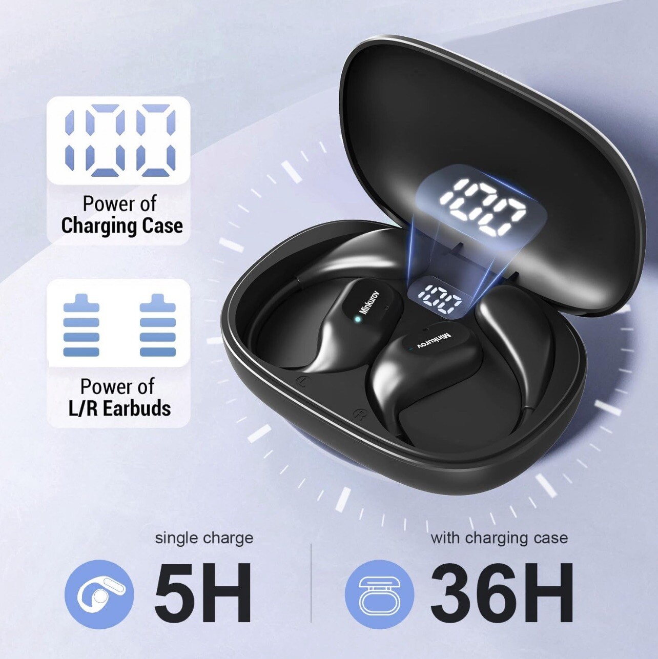 Bluetooth Open Ear Headphones with Smart Digital Display Wireless Sport Earphones-image