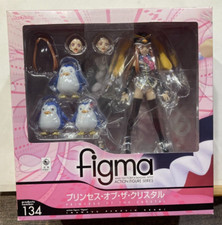 Figma 134 MAWARU PENGUIN DRUM Max Factory…