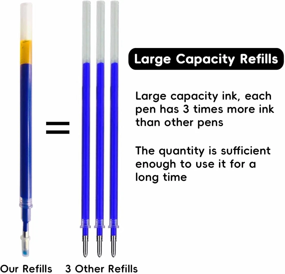 Bolígrafos de tela borrables térmicamente de 4 colores con 12 recambios borrables térmicamente, calor E Foto 3 de 4