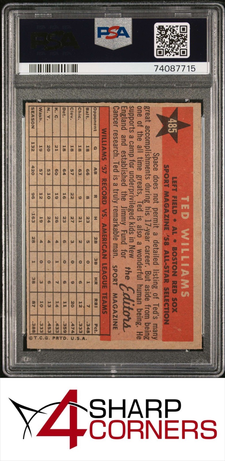 1958 TOPPS ALL STAR #485 TED WILLIAMS RED SOX HOF PSA 6 view 2