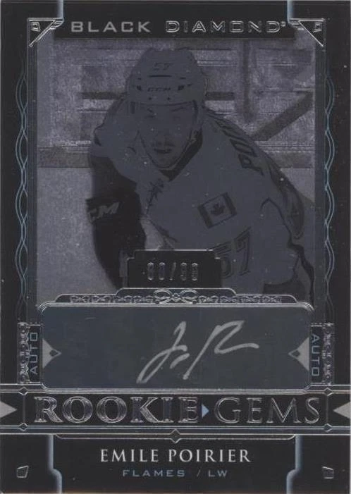 Pure Black Signatures