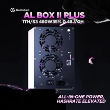 New Goldshell AL BOX Ⅱ Plus 1Th/s 480W ALPH Miner Blake3 Alephium with PSU